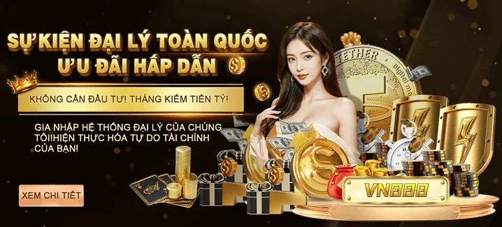 Chương trình VIP và quà sinh nhật W88club